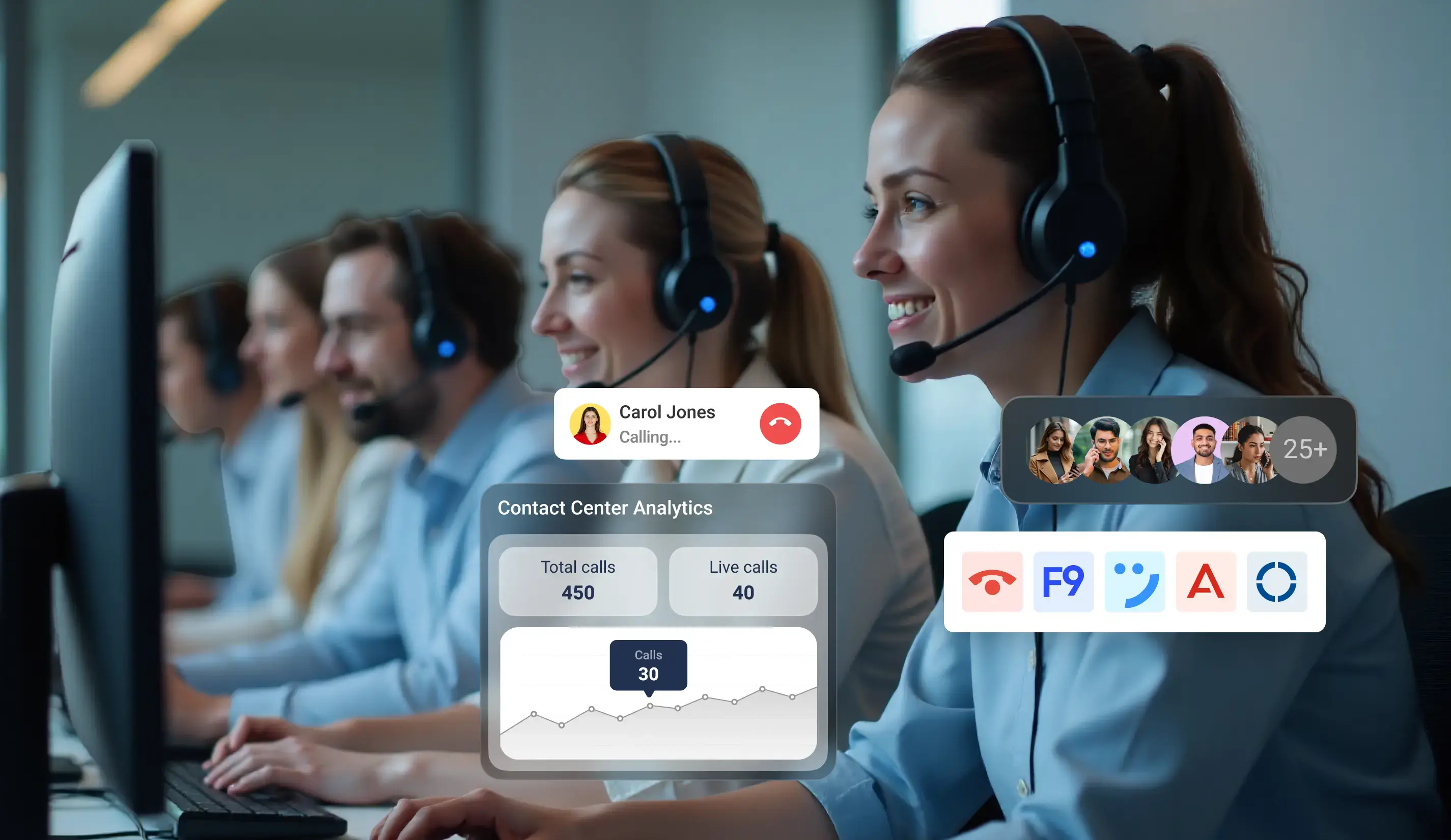 Top 5 Contact Center Software for Large Enterprises (Minimum 50+ Agents)